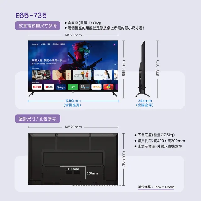 【BenQ】65型 Google TV低藍光不閃屏護眼4K連網大型液晶顯示器(E65-735)