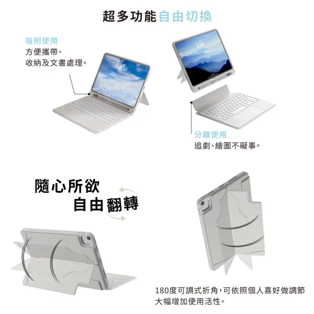 【eiP】Magnetix iPad鍵盤 磁吸可拆式藍牙鍵盤(iPad7/8/9/10/Air5/Pro11/Air6 M2 巧控 鍵盤保護套)