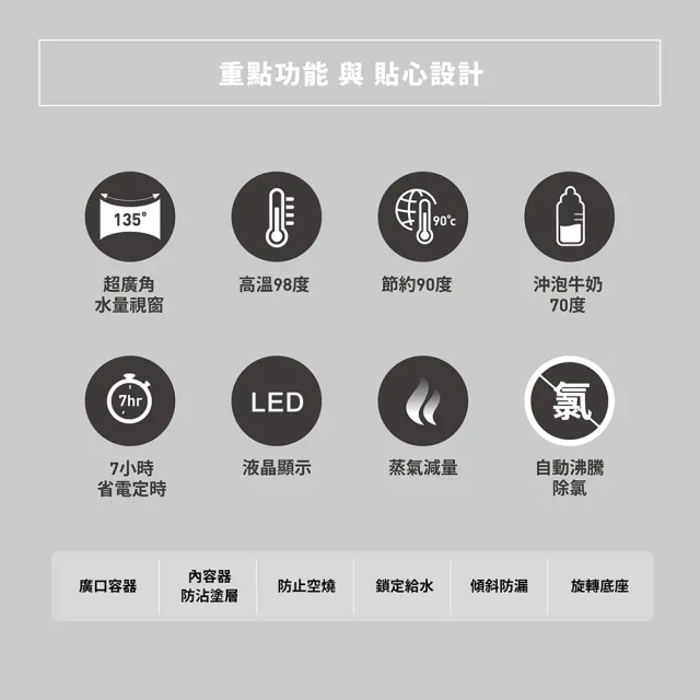 【ZOJIRUSHI 象印】象印*5公升*寬廣視窗微電腦電動熱水瓶(CD-LGF50)