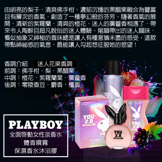 【PLAYBOY】福利品-女性淡香水禮盒-包裝瑕疵品任選(專櫃公司貨)