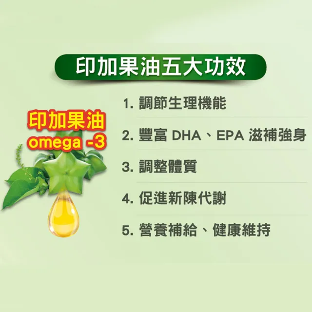 【RELIVE】印加星星果油 15盒組(30顆/盒 主任醫師推薦-Omega-3 軟膠囊 蝦紅素 團購組)