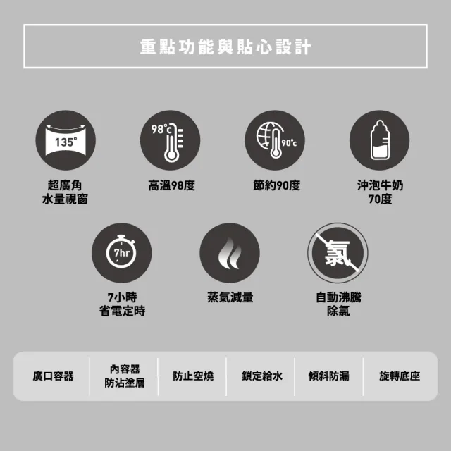 【ZOJIRUSHI 象印】象印 日本製*4公升*寬廣視窗微電腦電動熱水瓶(CD-LPF40)