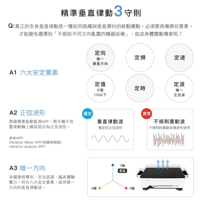 【BODYGREEN】全新升級版-第二代移動式全身垂直律動機(盤面加寬 加大 雙提把 方便移動 萬用手把)