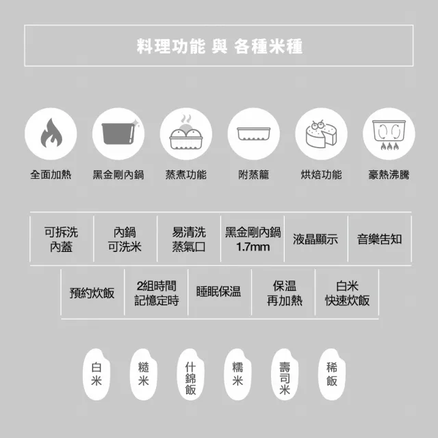 【ZOJIRUSHI 象印】象印*6人份*微電腦電子鍋(NS-TSF10)