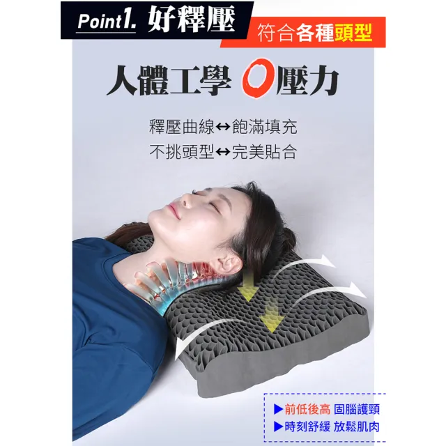 【PP 波瑟楓妮】石墨烯S-AI智能共振枕頭1入+舒曼波眼罩1入(極致好眠組 矯正頸椎 舒眠透氣)