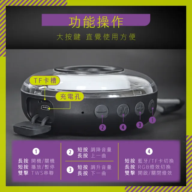 【KINYO】環形RGB無線喇叭 可串聯藍牙無線音箱 氣氛燈藍芽讀卡音響(附掛繩 BTS-761)