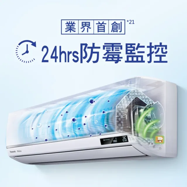 【Panasonic 國際牌】2-4坪+2-4坪一對二變頻冷暖分離式冷氣(CU-2J45FHA2/CS-UX22BA2+CS-UX22BA2)