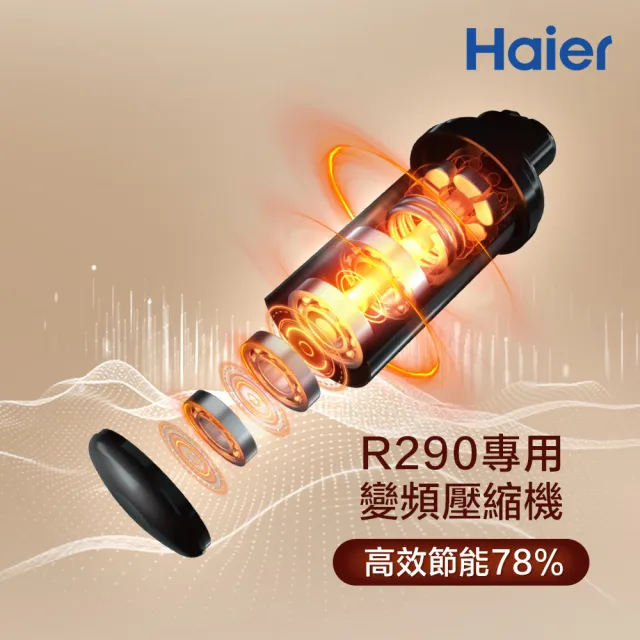 【Haier 海爾】250L R290變頻熱泵熱水器 M7系列(HP250M7-F9 不含安裝)