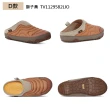 【TEVA】男/女/中性 防潑水 保暖  露營 菠蘿麵包鞋/穆勒鞋/休閒鞋 ReEmber Terrain 原廠(多款任選)