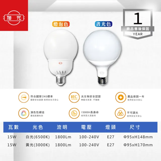 【旭光】LED E27 15W 球型球泡 全電壓 白光 黃光-4入組(LED E27 15W G95球型 燈泡)