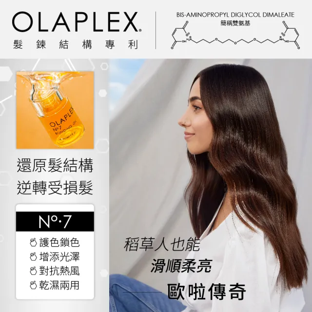 【OLAPLEX 歐啦】7號結構還原精油30ml(結構護髮/免沖洗/洗後修護)