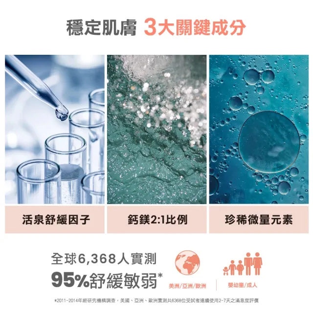 【Avene 雅漾官方直營】舒護活泉水 300ml(化妝水/噴霧)