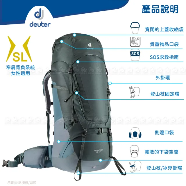 【deuter】AIRCONTACT LITE 65+10SL 拔熱式透氣背包《藍》3320521/登山後背包(悠遊山水+)