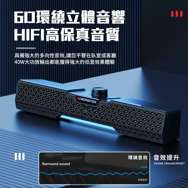 【MONSTER 魔聲】多模式藍牙遊戲聲霸-MON-G02MKII(喇叭、音響、藍芽、有線、Type-C)