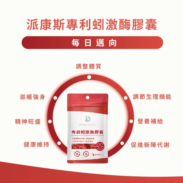 【派康斯】專利蚓激酶膠囊(0.5g/粒;30粒/包 專利有感配方 一天一粒調整體質)