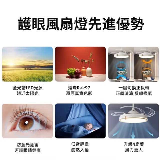 【XINGMU 興沐】42吋隱形吊扇燈靜音風扇燈(可定時關機/六檔變頻省電/120W高亮度)