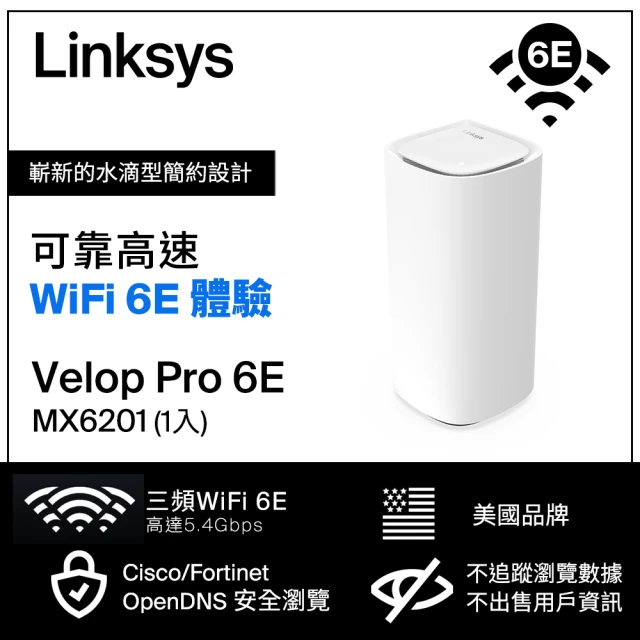 Linksys Velop Pro AXE5400 WiFi 6E 三頻 無線網狀路由器 一入