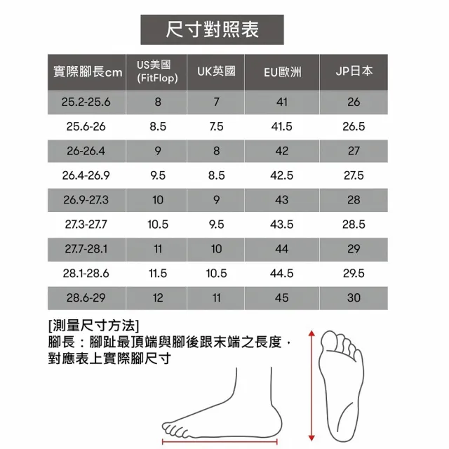 【FitFlop】IQUSHION皮革夾腳涼鞋-男(巧克力棕)