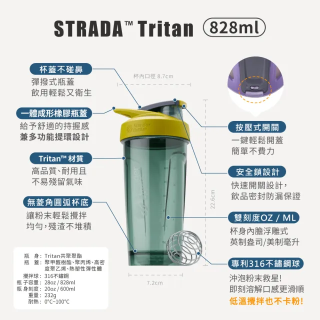 【Blender Bottle】〈Strada Tritan〉按壓式防漏搖搖杯828ml SGS認證(BlenderBottle/運動水壺/搖搖杯)