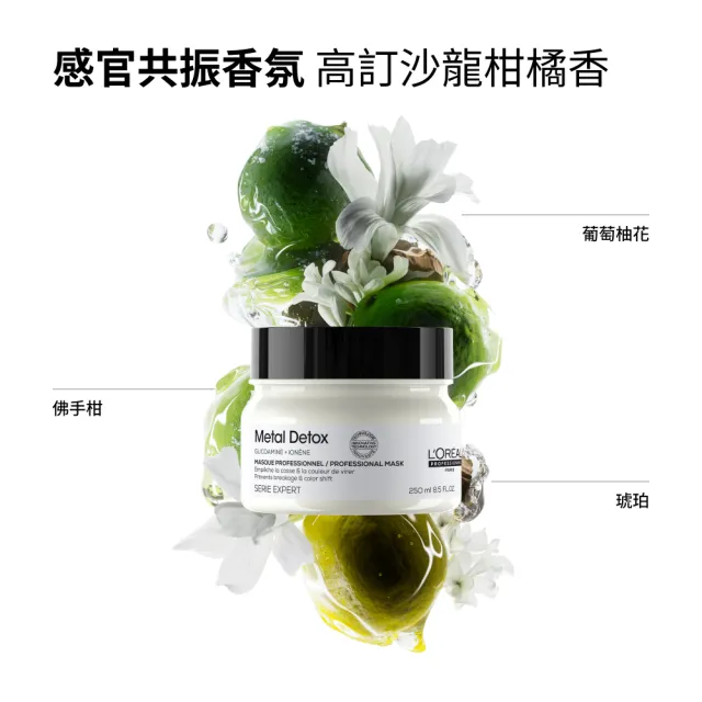 【L’OREAL 巴黎萊雅PRO】護髮護色雙明星洗潤組(吸金喚彩髮膜250ml+飽和護色洗髮精300ml)