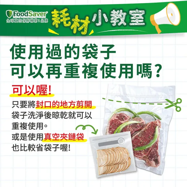 【美國FoodSaver】真空夾鍊袋18入裝950ml(2組/36入)