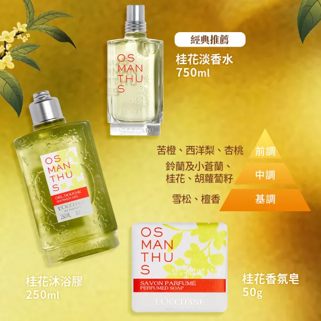 【L’Occitane 歐舒丹】官方直營 桂花沐浴膠/沐浴乳250ml