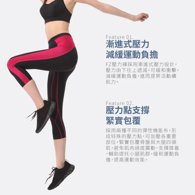 【FREEZONE】現貨 中度支撐配色緊身壓力七分褲 女款-FZ300型(機能壓縮/吸濕排汗/慢跑登山/健身瑜珈運動)