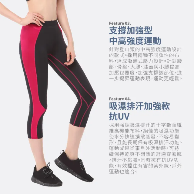 【FREEZONE】現貨 中度支撐配色緊身壓力七分褲 女款-FZ300型(機能壓縮/吸濕排汗/慢跑登山/健身瑜珈運動)