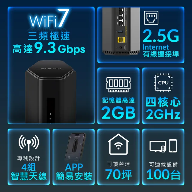 【NETGEAR】夜鷹 NIGHTHAWK RS300 BE9300 6串流 三頻 WiFi 7 分享器/路由器(美國品牌 資安有保障)