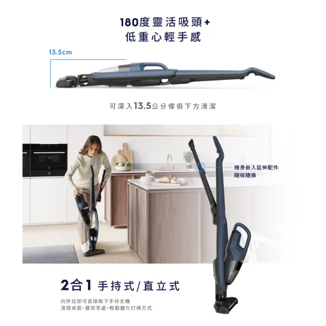 【Electrolux 伊萊克斯】Well Q6無線吸塵器(WQ61-1EDB 毛髮截斷版)