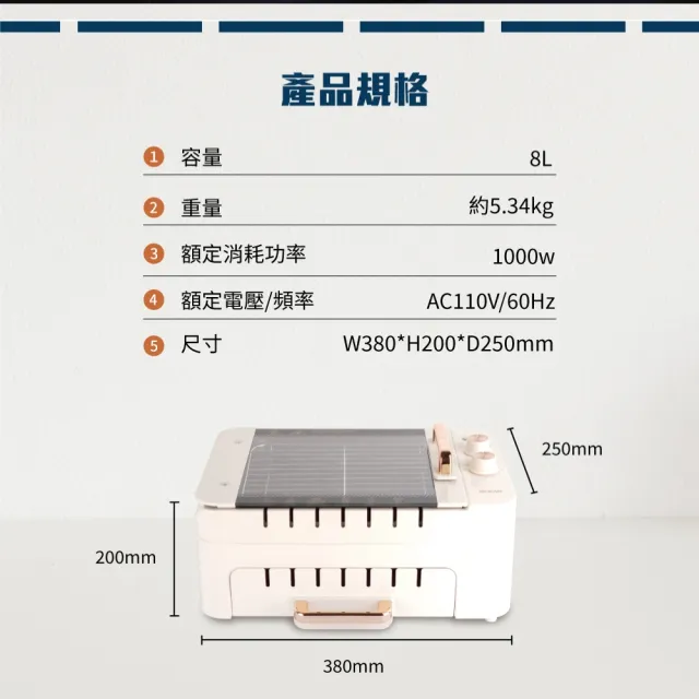 【HERAN 禾聯】限量福利品-自動翻轉燒烤機(戶外烤肉旅遊露營家用燒烤 -HEO—08LVR10)