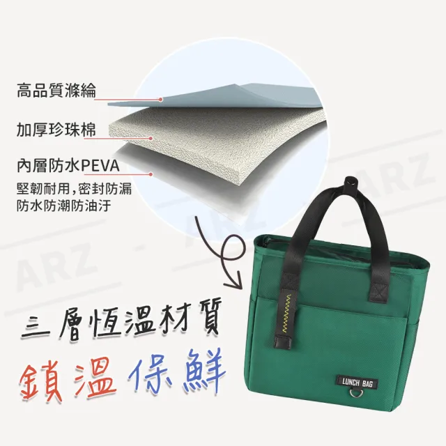 【ARZ】時尚保冰袋 大款 便當袋 防水加厚耐髒(多收納 手提保溫袋 餐袋 野餐袋 保冷提袋 便當包 保冷袋)