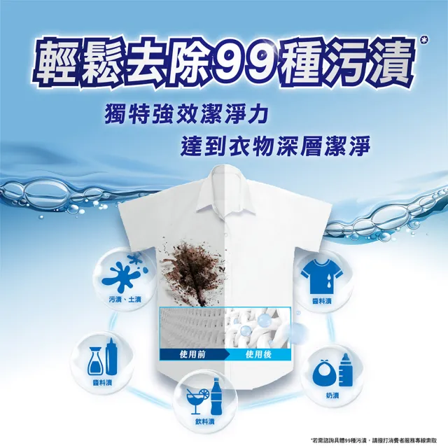 【白蘭】超濃縮洗衣精補充包 1.6kg 6入組 箱購(共9.6kg 茶樹除菌/強效除蟎/陽光馨香/蘆薈親膚)