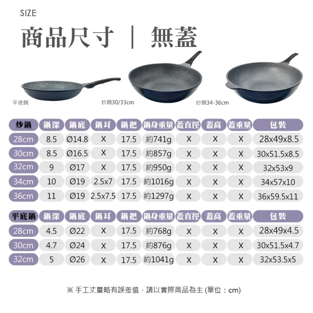 【PERFECT 理想】韓國晶鑽2代IH不沾平底鍋30cm無蓋深藍 韓國製造(可用於IH爐及各式爐具)