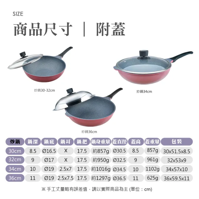 【PERFECT 理想】韓國晶鑽2代IH不沾平底鍋32cm無蓋粉紅 韓國製造(可用於IH爐及各式爐具)