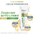 【Dove 多芬】一分鐘護髮精華180mlx2入(深層修護/輕潤保濕/防斷修護)