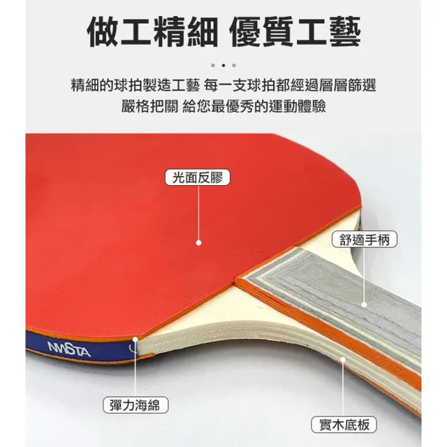 【NWSTA】新起點二拍二球桌球套組(桌球 乒乓球 乒乓球拍 桌球拍 桌球套組/NS453)