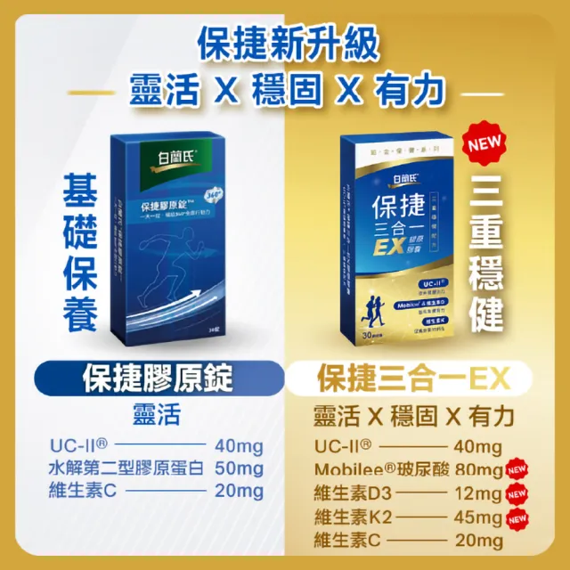 【白蘭氏】官方直營 全新保捷三合一EX(30顆 UC2 第二型膠原蛋白 玻尿酸 靈活/穩固/有力 方文琳代言)