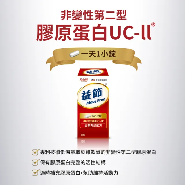 【Move Free 益節】UC-II加強型迷你錠(30錠 uc2 uc2推薦 二型膠原蛋白 關鍵保健)