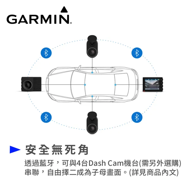 【GARMIN】Dash Cam 46 1080P/140度廣角行車記錄器