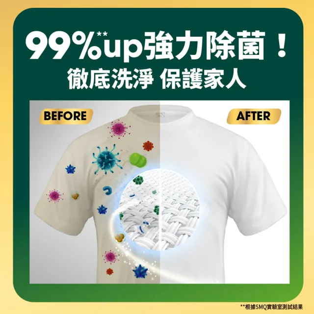 【Persil 寶瀅】深層酵解濃縮洗衣精補充包6包/箱(強效/薰衣草/室內晾衣/抗菌除菌防螨/植純萃抗臭)