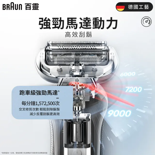 【德國百靈BRAUN】6系列PRO 靈動親膚電動刮鬍刀/電鬍刀-附鬢角刀  清潔充電座組(62-B7200cc 父親節 禮物)