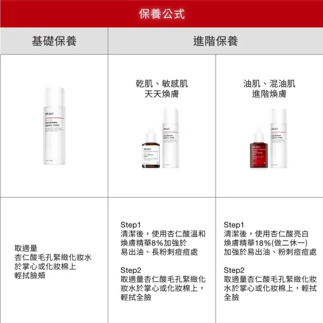 【DR.WU 達爾膚】杏仁酸毛孔緊緻化妝水150ML