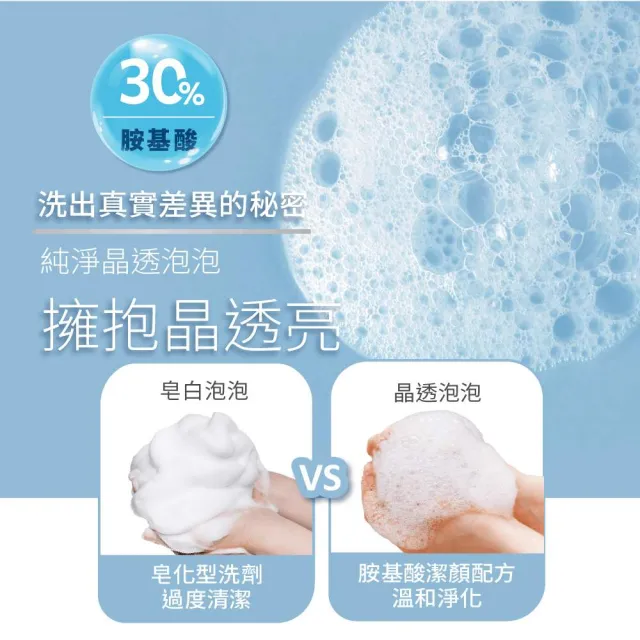 【Swissvita 薇佳】獨家限定★微晶3D全能洗顏霜x2入+速效抗痘調理潔面乳x1入(洗顏必備團購組)