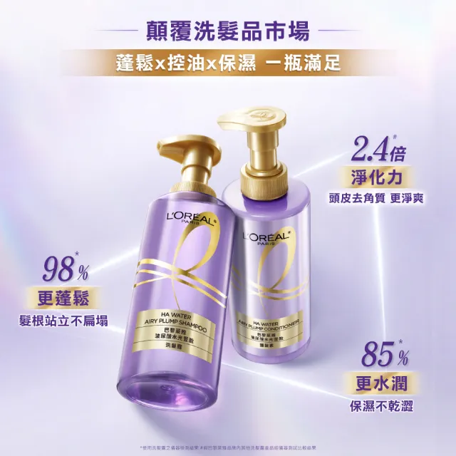 【LOREAL Paris 巴黎萊雅】玻尿酸水光豐盈洗護隨行組_洗髮露100ml+護髮素100ml