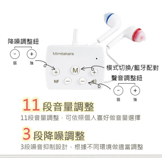 【Mimitakara 耳寶】藍牙充電口袋型助聽器 6KAA 白 五鍵版