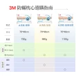 【3M】新一代防蹣水洗枕頭1入(標準型/加高型/加高支撐型三款任選)