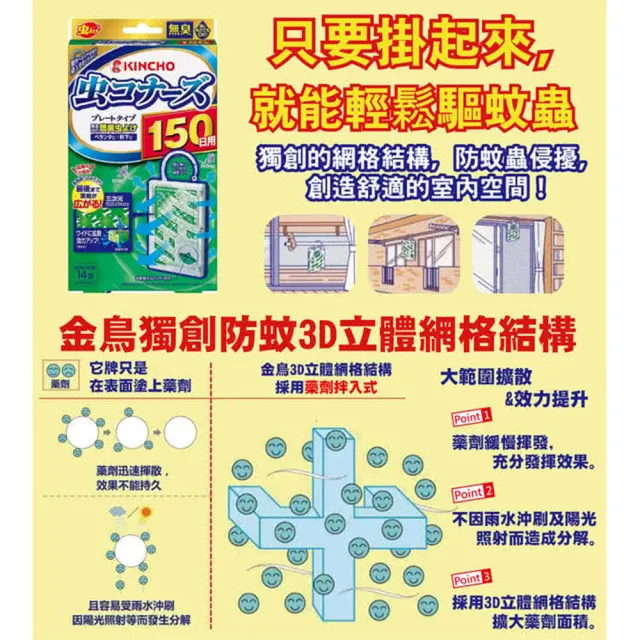 【KINCHO 日本金鳥】防蚊掛片150日無臭+防蚊凝膠_派卡瑞丁60ml組合(防蚊掛片凝膠1+1組)