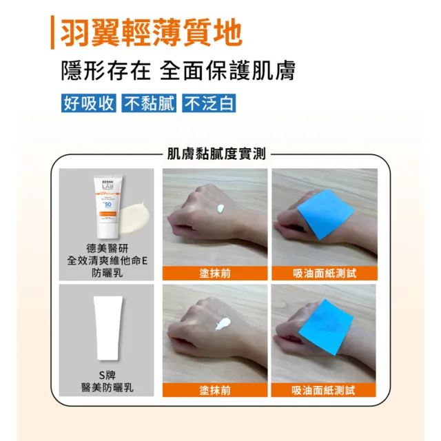 【DermaLab 德美醫研】全效清爽維他命E防曬乳SPF50PA+++ 40ml(醫美級防曬)