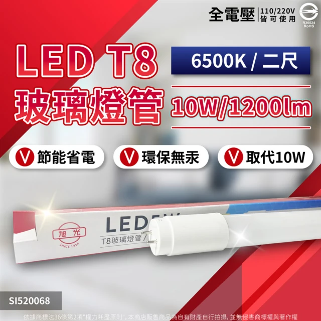 DanceLight 舞光 4入組 1呎LED壁切三色支架燈